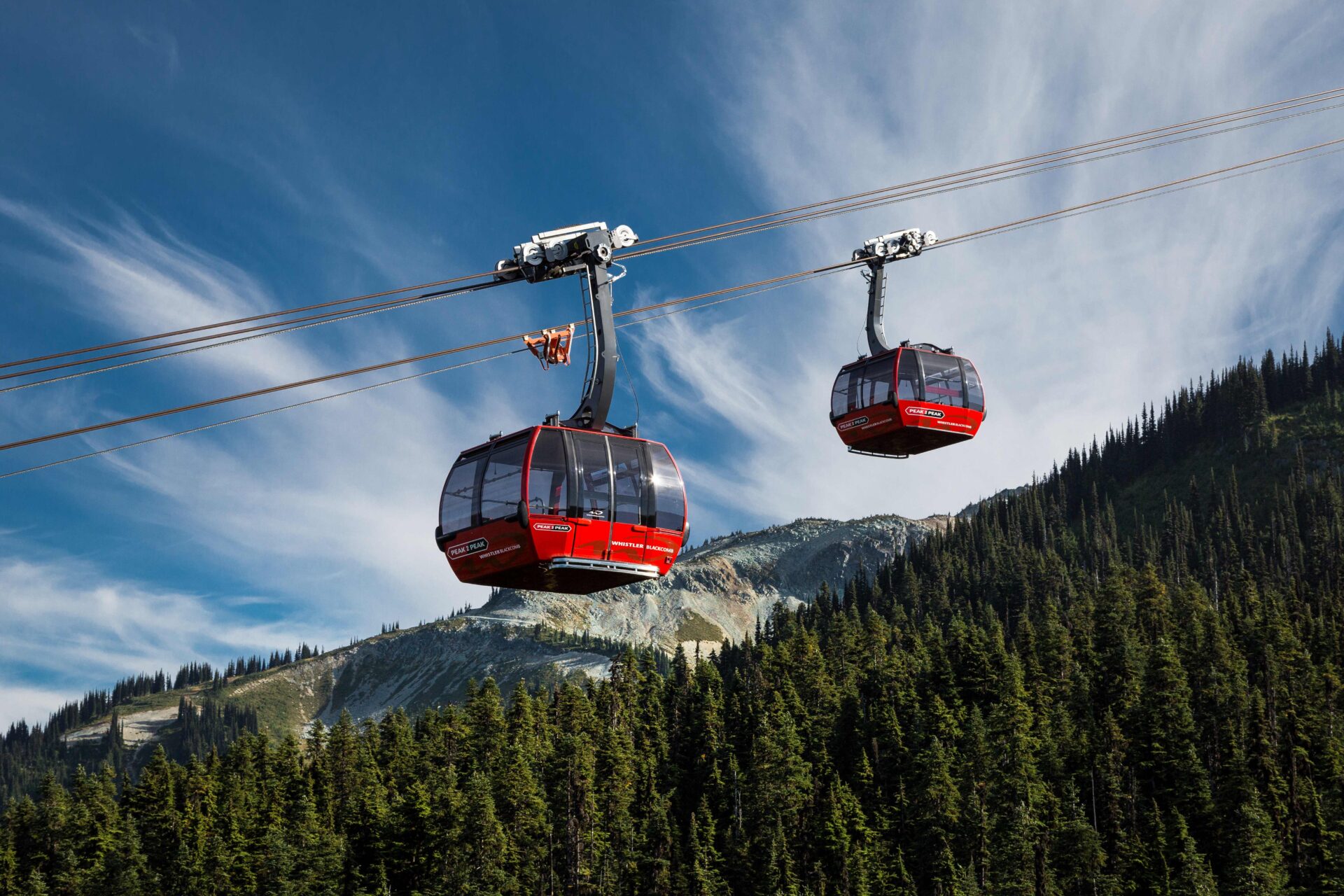 Gondola Ride